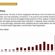 Image for article titled What China has to gain from Africa